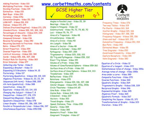 Edexcel GCSE Summer 2018 Gcse Maths Formula Sheet, Gcse Higher Maths Revision, Edexcel Maths Gcse Revision, Maths Revision Gcse Foundation Notes, Gcse Computer Science, Gcse Maths Revision Foundation, Gcse Tips, Gcse Combined Science Revision, Math Formula Sheet