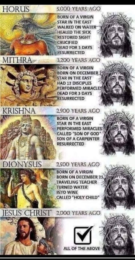 Life After Life, Bible Contradictions, Kemetic Spirituality, Ancient History Facts, Spirit Science, Bible History, Ancient Mythology, Cultural Appropriation, The Savior