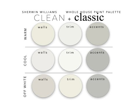 CLEAN and CLASSIC PAINT PALETTE. Start to transform your room today with this curated and complementary paint color palette. Skip the overwhelming decision making at the paint store and multiple trips to test out paint swatches. This designer paint palette will elevate your home with a designer look at an affordable price!  This is a DIGITAL ITEM and you will receive everything immediately via email.  Paint colors are SHERWIN WILLIAMS.  COLOR PALETTE INCLUDES:   9 designer selected paint colors Luxury Paint Colors, Cream Color Paint Walls, Best Sherwin Williams White Wall Colors, Sherwin Williams Off White Paint Colors, White Wall And Trim Color Combinations, Warm White Exterior Paint Colors, Sherwin Williams White Paint Colors, Best White Paint For Walls, Warm Paint Colors For Home