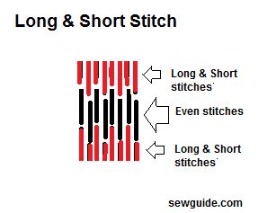 Long Short Stitch Embroidery, Hand Embroidery Stitches Tutorial, Long Short Stitch, Long And Short Stitch, Cactus Embroidery, Long Stitch, Embroidery Stitches Beginner, Hand Beaded Embroidery, Embroidery Stitching