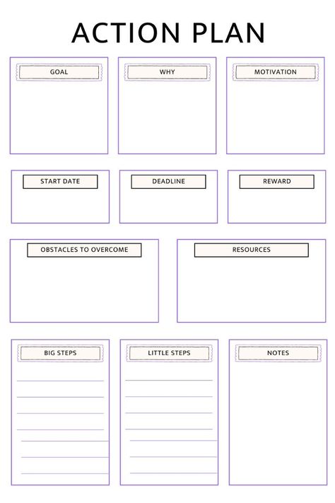 Action Plan For Goals, Goal Setting Template 2025, Action Board Examples, Strategy Planning Template, 2025 Goals Template, Goal List Template, Goals List Template, New Year Goals Template, 5 Year Plan Template