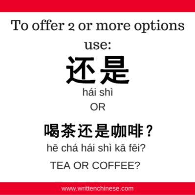 Written Chinese Learn Chinese Alphabet, Learn Chinese Language, Chinese Sentences, Sentence Types, Mandarin Chinese Languages, Chinese Alphabet, Learn Chinese Characters, Bahasa China, Mandarin Lessons