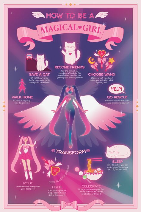 Nina Campbell on Behance Character Poster Ideas, Magic Infographic, Magical Girl Drawing, Character Infographic, Infographic Design Illustration, Magical Girl Design, Fun Infographic, Motion Drawing, Magic Website