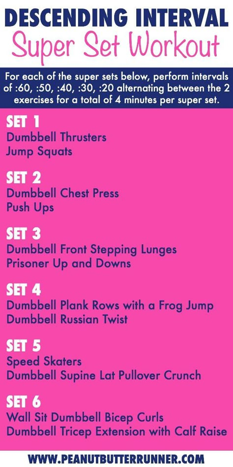 Descending Interval Super Set Workout + How to get the stink out of workout clothes! Power Sculpt Workout, Super Set Workouts, Body Type Workout, Circuit Workouts, Tabata Workouts, Super Sets, Hiit Workouts, Circuit Workout, Workout Plans