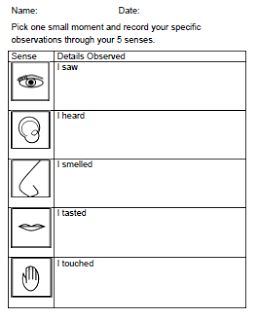 FREEBIE worksheet for sensory writing about Thanksgiving. Graphic Organizer Narrative Writing, Narrative Writing Kindergarten, Halloween Narrative Writing 2nd Grade, Thanksgiving Writing Activities Grade 3, Thanksgiving Writing Prompts 2nd Grade, Thanksgiving Writing Grade 1, Small Moment Writing, Descriptive Writing Activities, Sensory Words