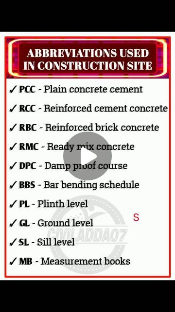 𝐂𝐈𝐕𝐈𝐋 𝐄𝐍𝐆𝐈𝐍𝐄𝐄𝐑𝐒 on Instagram: "FOLLOW ENGINEERS ⏩ @civiladda07 
◀️ SHARE WITH YOUR FRIENDS ▶️
...
...
...
❤️❤️ LIKE ❤️❤️👉 @civiladda07 
...
...
...
📤📤 SHARE 📤📤👉 @civiladda07 
...
...
...
👷👷 FOLLOW 👷👷👉 @civiladda07 
...
...
...
#civiladda07 #civilengineer #civilengineering #civil_engineer #civil_engineering #civilsiteengineer #civilupdates #civilengineeringupdates #civilguruji #civil_engineering_09 #civil_engineering_ce  #civilengineeringknowledge #civiltechnology #civil_engineering__world #civilengineeringdaily #civilengineeringindia #civilengineeringexplore #civilfreebooks #civil_engineeringexpert #civiltrendings #india #civil_practical_knowledge #civilindia #civilconstruction #constructionindia #constructionsite #constructionmaterials #constructionworker" Civil Engineering Projects, Practical Knowledge, Engineering Notes, Civil Engineering Construction, Civil Engineering Design, Construction Ideas, Civil Construction, Civil Engineer, Construction Worker