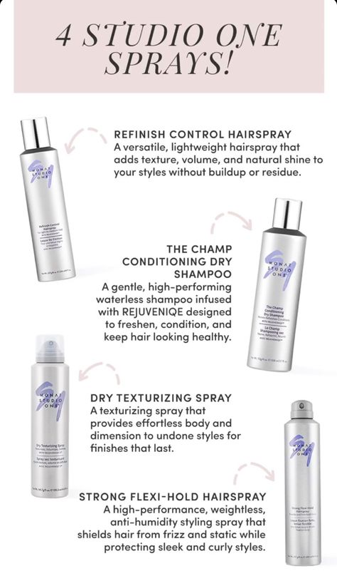 Monat Hairspray, Monat Styling Products, Monat Skin Care, Monat Wellness, Monat Haircare, Monat Business, Monat Products, Business Graphics, Family Help