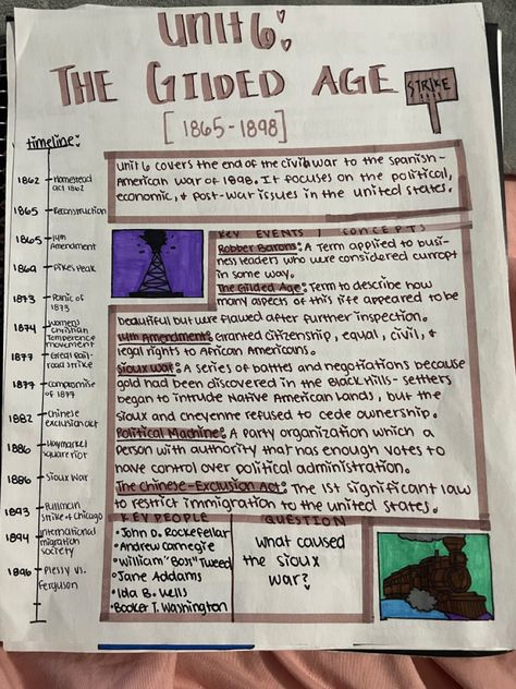 Us History One Pager, Apush Period 6 One Pager, Apush Period 1 One Pager, Us History Notes Aesthetic, Apush One Pager, Ap History Notes, Ap World Notes, Ap Lang Aesthetic, American History Notes