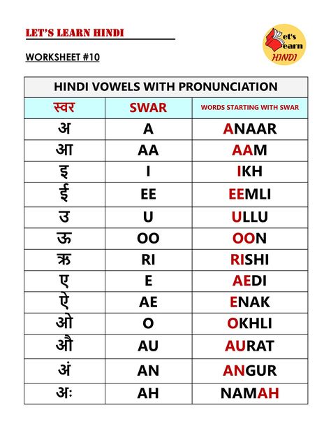 #hindivowels #hindiswar Practice Hindi Vowels with words Hindi Activity, Hindi Vowels, Vowels Worksheet, 2 Letter Words, Hindi Grammar, Hindi Alphabet, Vowel Worksheets, Hindi Language Learning, Learn English Speaking