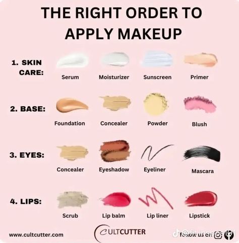 Order To Apply Makeup, Makeup Cantik, Makeup Order, Simple Makeup Tips, Makeup Artist Tips, Makeup Help, Face Makeup Tips, Face Makeup Tutorial, Makeup Guide