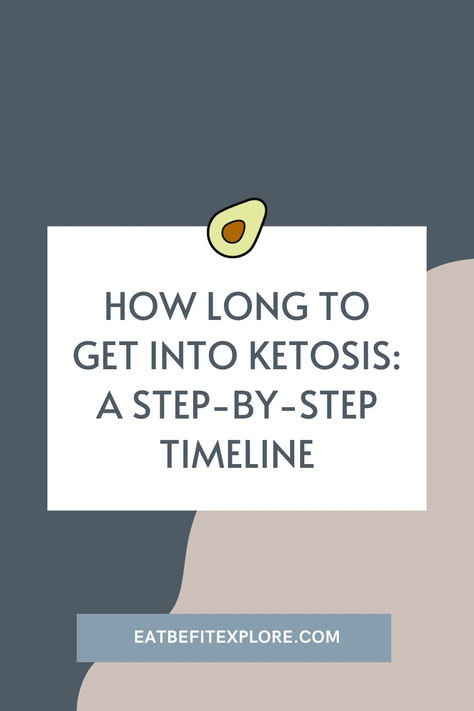 Graphic with the text "How Long to Get Into Ketosis: A Step-by-Step Timeline" Keto Timeline, Keto Essentials, Ketosis Symptoms, Keto For Women, Keto Diet Results, Get Into Ketosis Fast, Keto Tips, Weight Lo, Keto Journey