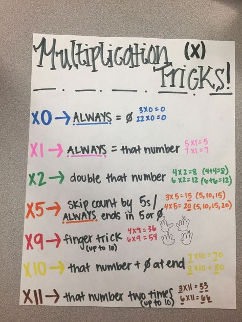 3 Grade Multiplication Facts, Multiplication Facts Anchor Chart, Multiplication Help For 3rd Grade, How To Memorize Multiplication Facts, Fun Way To Teach Multiplication, Multiplication Lessons 3rd Grade, Multiplication Memorization Tricks, Outside Math Games For Kids, Multiplication Tips And Tricks