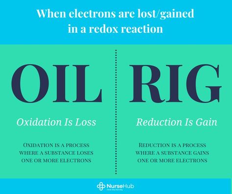 Pima Medical Institute, Study Notes Tips, Oxidation And Reduction, Teas 7, Keep Studying, Hesi A2, Redox Reactions, How To Remember, Notes Tips