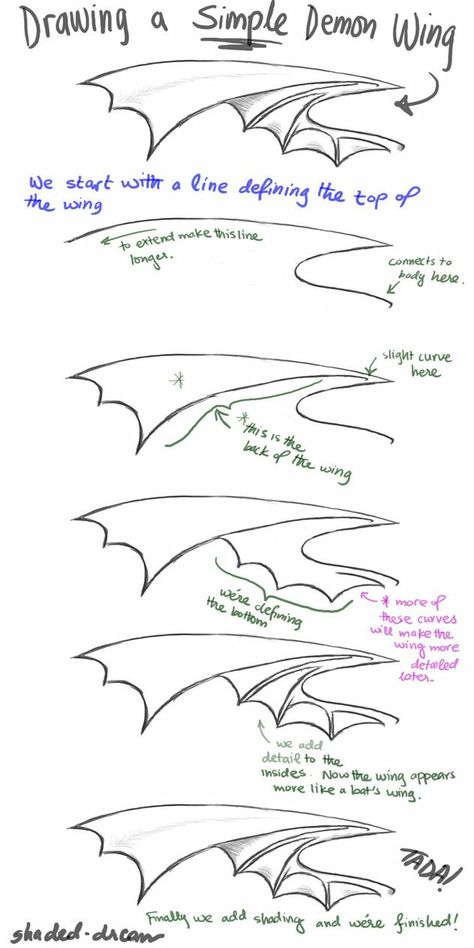 Dragon Wings Sketch, Dragon Talons Drawing, Dragon Wing Reference, Human With Dragon Wings, Dragon Wings Reference, Bat Wings Reference, Devil Wings Drawing, Dragon Wings Drawing Reference, Demon Wings Drawing