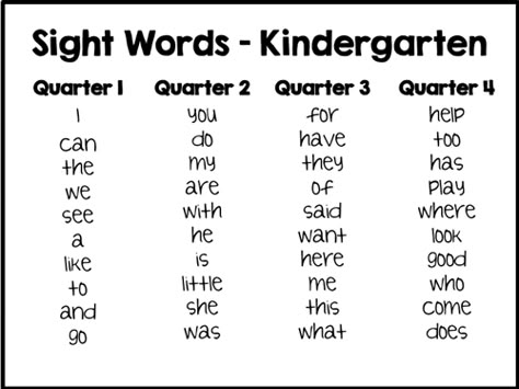 sight word list First 10 Sight Words, Sight Words Kindergarten List, List Of Sight Words For Kindergarten, Sight Word List For Kindergarten, Intro To Sight Words, 100 Sight Words For Kindergarten, Sight Word Of The Week, Beginning Site Words, Fun Ways To Learn Sight Words Kindergarten