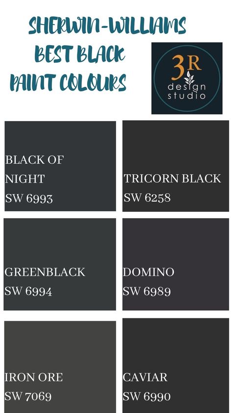 Best Sherwin-Williams Black Paint colours #sherwinwilliams #blackpaint #walls #furniture #exterior #paintcolours #bestsixblackpaintcolours #3rdesignstudio Sherwin Williams Paint Black, Sherwin William Black Paint, Sherwin Williams Black Paint Colors Exterior, Sherman Williams Black Paint, Black Of Night Sherwin Williams Exterior, Sherwin Williams Dark Gray Exterior, Black Paint Sherwin Williams, Sherwin Williams Domino, Black Painted House Exterior