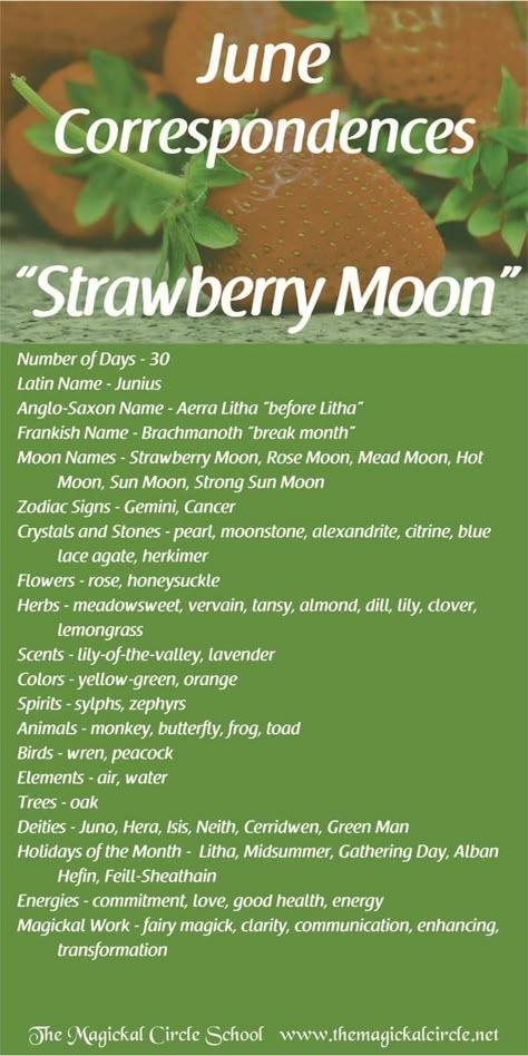 May Correspondences, June Correspondences, Monthly Correspondences, June Full Moon 2024, Strawberry Moon Ritual 2024, Strawberry Moon Ritual, Days Of The Week Magical Correspondences, Strawberry Moon Magic, Strawberry Full Moon Spells