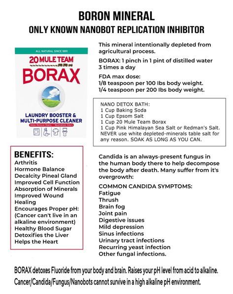 Borax Uses, Laundry Booster, Detox Bath, Multipurpose Cleaner, Table Salt, Distilled Water, Epsom Salt, Detox Cleanse, Stain Remover