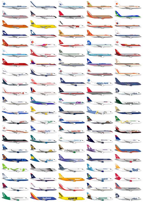 Airline Flights, Jet Plane, American Airlines, Sky Aesthetic, Zeppelin, Airlines, Google Images, Flight, The Past