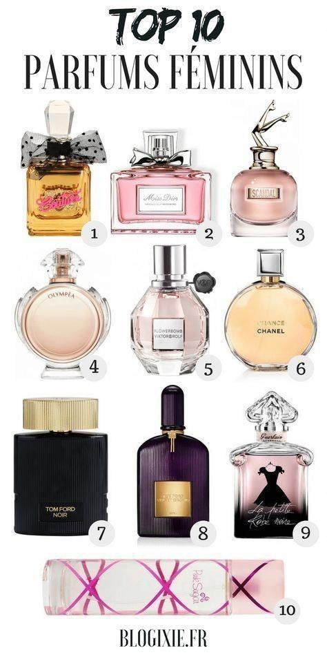 Koleksi Parfum, Lovely Perfume, Perfume Organization, Perfumes For Women, Fragrances Perfume Woman, Perfume Collection Fragrance, Attitude Positive, Bath And Body Works Perfume, Avon Products