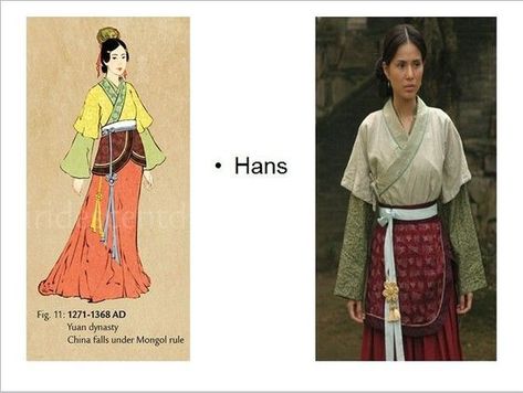 Sara in Khanbaliq (image on right) Yuan Dynasty Clothing, Mongolian Woman, Mongolian Clothing, Class Woman, Dynasty Clothing, Yuan Dynasty, Fashion Coloring Book, Wrap Tunic, Fashion Timeline