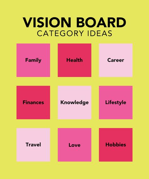 2024 Vision Board Categories, Vision Board Preparation, Vision Board Sections, Vision Board Categories, 2024 Planning, Board Themes, Terri Savelle Foy, Vision Board Workshop, Work Vision Board