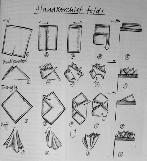 Fold Handkerchief, Folding A Handkerchief, Mens Handkerchief Ideas, Hankerchief Suit, Pocket Handkerchief Fold, Suit Handkerchief Fold, Hankerchief For Suit Pocket Squares, Coat Pocket Handkerchief, Suit Pocket Handkerchief