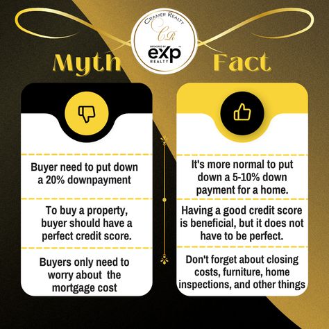 These 𝐫𝐞𝐚𝐥 𝐞𝐬𝐭𝐚𝐭𝐞 𝐦𝐲𝐭𝐡𝐬 are all too common in the public's mind. While it's understandable why these real estate myths exist, 𝐭𝐡𝐞𝐲 𝐚𝐫𝐞 𝐧𝐨𝐭 𝐭𝐫𝐮𝐞. #ReneeCramer #CramerRealty #RealtorReneeCramer #GeorgiaHomes #BeautifulHomes #GeorgiaRealEstate #Realtor Real Estate Facts, Real Estate Myths, Myth Vs Fact, Myth Busted, Georgia Homes, Good Credit Score, Good Credit, Credit Score, Beautiful Homes