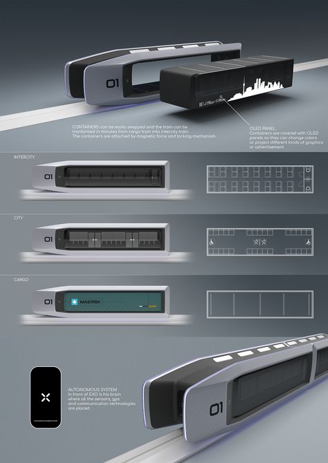 EXO modular train on Behance Future Transportation Design, The Continents, Future Transportation, Concept Car Design, Futuristic Art, Futuristic City, Futuristic Cars, Futuristic Technology, Transportation Design