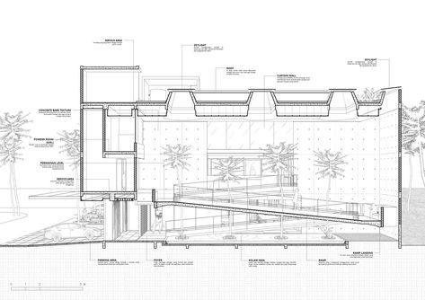 Ventilation Design Architecture, Passive House Architecture, Skylight Architecture, Architecture Section, Skylight Design, Galleries Architecture, Architectural Design Studio, Campus Design, Ventilation Design