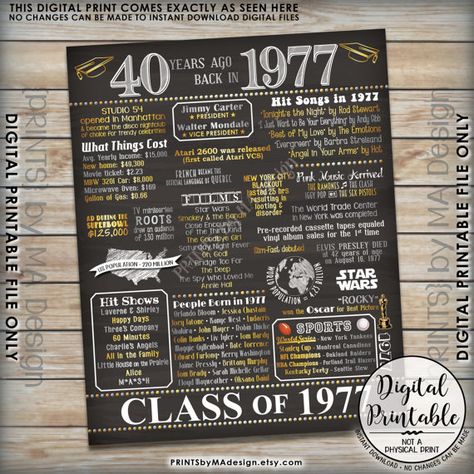 40th Reunion 1977 Poster 40th Reunion Decor 40 Years Ago Class Reunion Ideas, Back In 1978, 40th Reunion, Class Reunion Planning, Reunion Centerpieces, 10 Year Reunion, Class Reunion Decorations, Reunion Decorations, Reunion Games