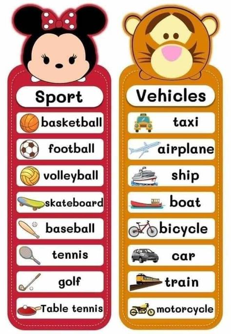 Ingles Kids, Teach English To Kids, English Activities For Kids, Learning English For Kids, Kindergarten Learning Activities, Flashcards For Kids, English Worksheets For Kids, Kids English, English Classroom