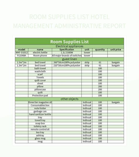 Excel Sheet, Room Supplies, Hotel Management, Excel Templates, Supply List, Template Google, Google Sheets, Report Template, Microsoft Excel