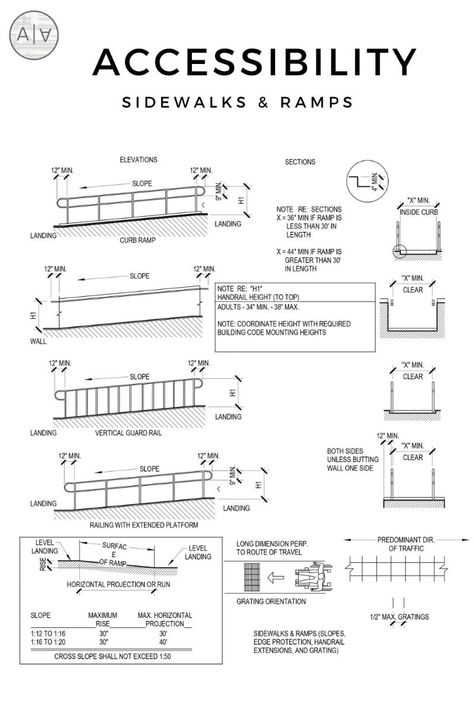 Inclusive Design Architecture, Inclusive Architecture, Disabled Ramps, Wheelchair Ramp Design, Ramps Architecture, Tactile Paving, School Floor, Ramp Design, Curb Ramp