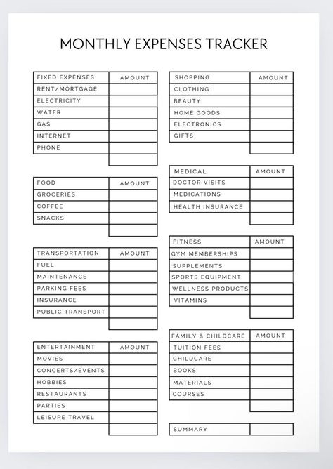 Monthly Expense Breakdown Planner,financial Planning,paycheck Budget,finance Binder,finance,financial Planning,biweekly Budget,expense Plan - Etsy Monthly Expenses List, Family Budget Planner, 2023 Journal, Biweekly Budget, Financial Charts, Budget Binder Printables, Budget Money, Budget Expenses, Money Saving Methods