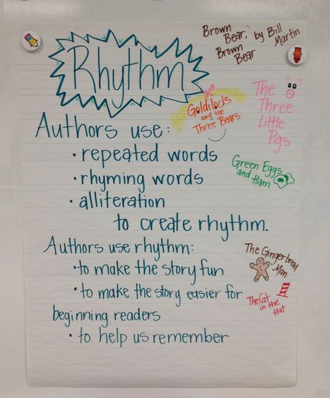 Rhythm Anchor chart Rhythm In Poetry, 2nd Grade Poetry, Writing 1st Grade, 1st Grade Projects, Poetry Anchor Chart, 5th Grade Homeschool, Teaching Primary School, Ela Anchor Charts, Writing Classroom