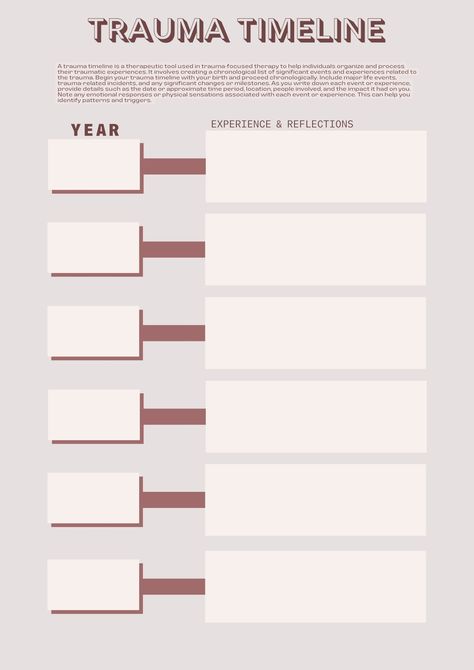 Writing a trauma timeline can be a powerful therapeutic tool used in trauma-focused therapy to help individuals organize and process their traumatic experiences. The exercise involves creating a chronological list of significant events and experiences related to the trauma. These worksheets offer a template for the trauma timeline, as well as some reflective questions to help integrate the exercise into elements of trauma-focused therapy. Therapy Timeline Activity, Termination Session Therapy, Dbt Chain Analysis Worksheet, Timeline Therapy, Therapist Aid Worksheets, Schema Therapy Modes, Reflective Questions, Counselling Tools, Emdr Therapy