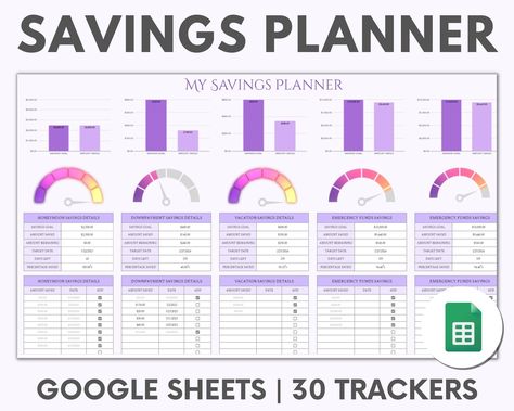 Digital Savings Planner Spreadsheet Purple Google sheets Savings Template Progress Tracker Sheet Savings Goal Tracker Digital budget Planner digitalblogplanner #happyplanner #dailyplannerpdf🔅 Savings Spreadsheet, Savings Sheet, Savings Goal Tracker, Savings Budget, Financial Budget Planner, Emergency Funds, Digital Budget Planner, Excel Spreadsheets Templates, Budget Template Free