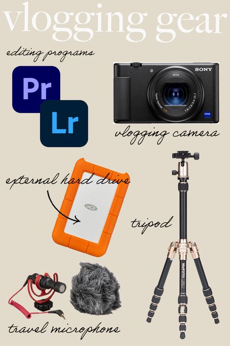 Vlogging Equipment For Beginners, Cameras For Vlogging, Cheap Camera For Vlogging, Good Vlogging Cameras, Vlogging Equipment, Best Vlogging Camera, Youtube Setup, Youtube Success, Classroom Songs