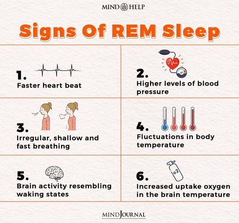 Rapid Eye Movement (REM), is a stage of sleep, which constitutes about 25% of the total time spent in sleep. It is of interest due to the high neural activity observed during this stage, and its impact on various psychological states. #sleep #mentalhealth #REMSleep Rapid Eye Movement, Eye Movement, Sleep Quotes, Stages Of Sleep, Sleep Medicine, Rem Sleep, Home Economics, Brain Activities, Neurology