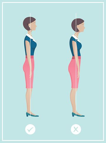 5 Steps to Standing Taller for Posture Month How To Stand Correctly, Posture Correction Brace, Posture Stretches, Posture Fix, Posture Collar, Standing Posture, Spinal Fusion, Forward Head Posture, Posture Exercises