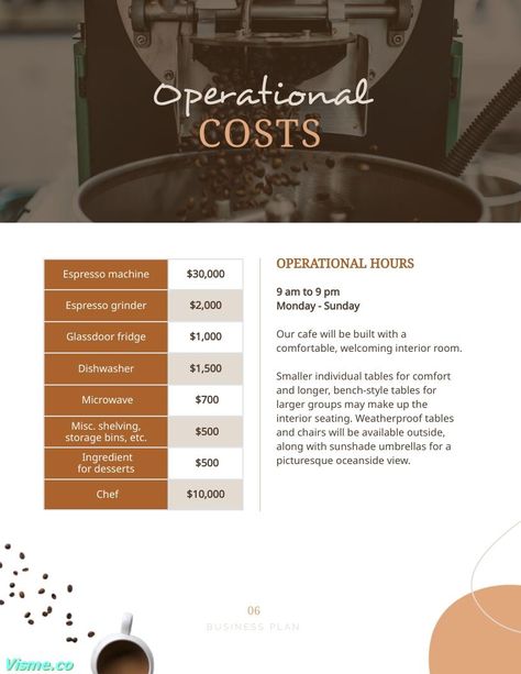 Coffee Shop - Business Plan Template Visme Cafe Business Plan, Coffee Shop Business Plan, Employee Handbook Template, Press Release Template, Starting A Coffee Shop, Law Firm Marketing, Case Study Template, Business Advertisement, Coffee Shop Business