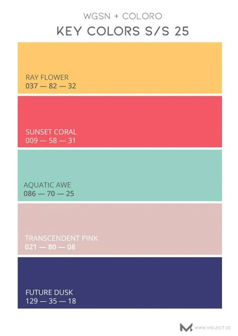 Pantone Trends Ss24, Ss24 Colour Palette, Ss 2025 Color Trends, Pantone Colors 2024/2025, Spring Summer 2025 Color Trends, Summer 2025 Color Trends, Spring 2025 Color Palette, Trend Forecast 2025, Wgsn Ss25