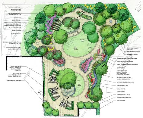 W.E. Carter School Sensory Garden Landscape Design Drawings, Driveway Landscaping, Sensory Garden, Tuscan Design, Planting Plan, Garden Design Layout, Garden Design Plans, Landscape Design Plans, Landscape Plan