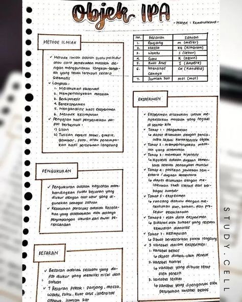 Creative Mind Map, Struktur Teks, Mind Map Design, School Study Ideas, Korean Lessons, School Materials, Notes Inspiration, School Study Tips, Mind Map