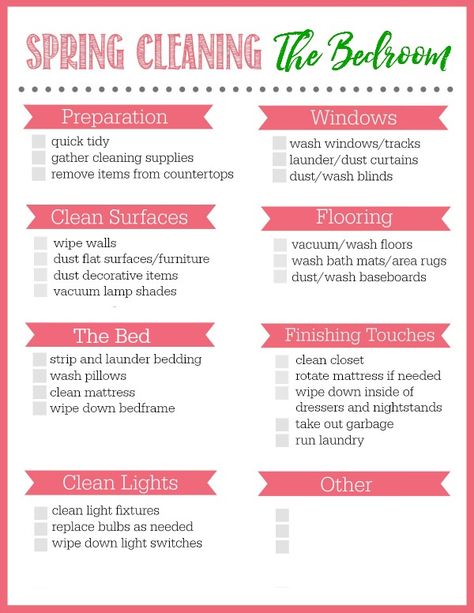 Bedroom Spring Cleaning, Bathroom Checklist, Spring Cleaning Kitchen, Putz Hacks, Mommy Hacks, Cleaning Painted Walls, Cleaning Blinds, Happy Mind, Spring Cleaning Checklist