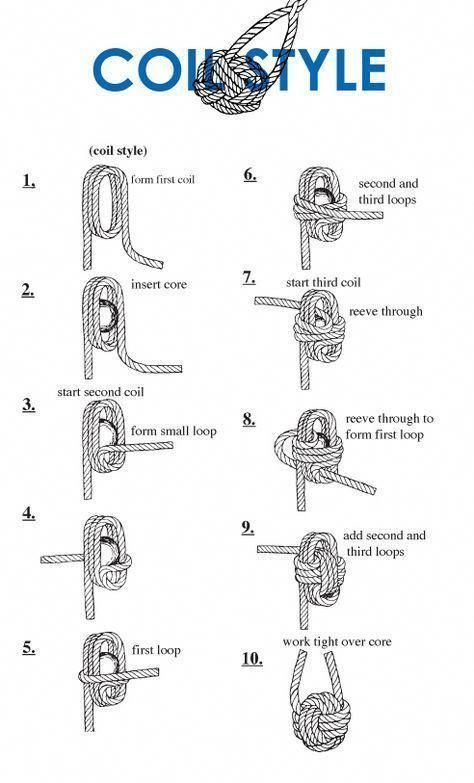 Monkey Knot, Monkey Fist Knot, Pola Macrame, Hantverk Diy, Homemade Cat Toys, Knots Guide, Paracord Knots, Tie A Knot, Knots Diy