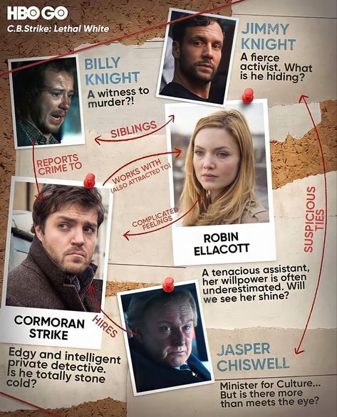 Cb Strike, Holliday Grainger, Tom Burke, Bbc Tv Series, Movies And Series, Easy Doodle Art, Tv Show Quotes, Tv Entertainment, Simple Doodles