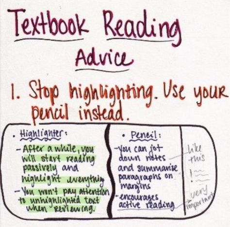 Advice For Students, To Do Planner, College Survival, Study Techniques, School Survival, School Related, College Study, Study Habits, School Study Tips