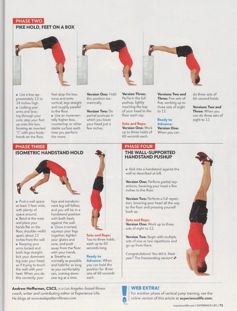 Handstand Pushup Progression, Pushup Progression, Handstand Pushup, Handstand Progression, Handstand Training, Handstand Push Up, Hand Stand, Headstand Yoga, Crossfit Gym